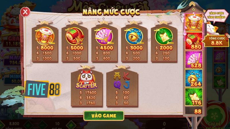 Tại sao bạn nên chơi game Mèo Chiêu Tài Five88